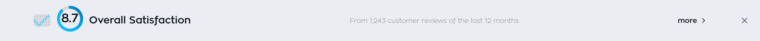 Bar badge in light theme